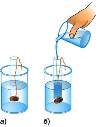 Решение рисунок 3