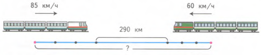 Задание рисунок 1