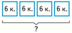 Задание рисунок 1