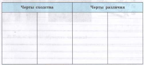 Задание рисунок 1