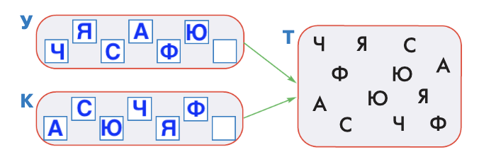 Решение рисунок 1