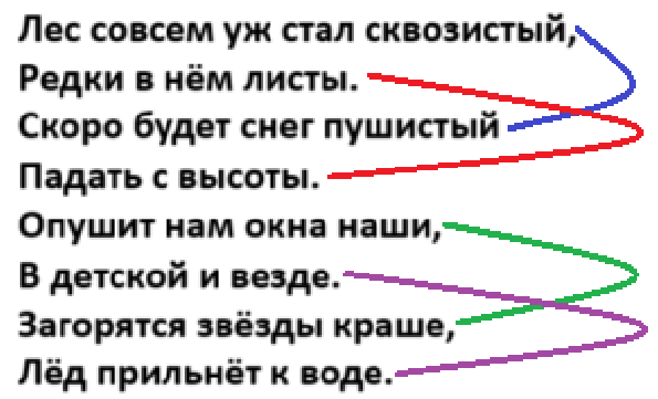 Решение рисунок 1