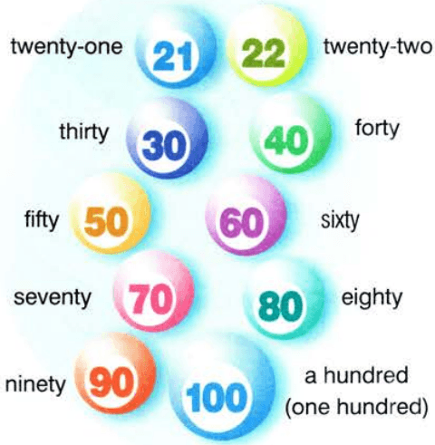 Задание рисунок 1