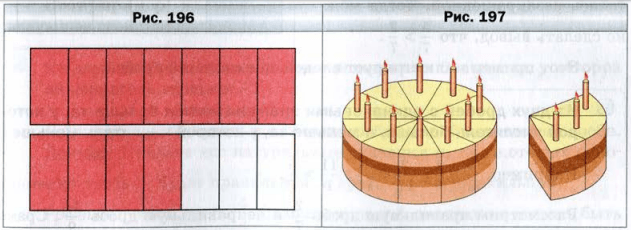 Правильные и неправильные дроби. Примеры